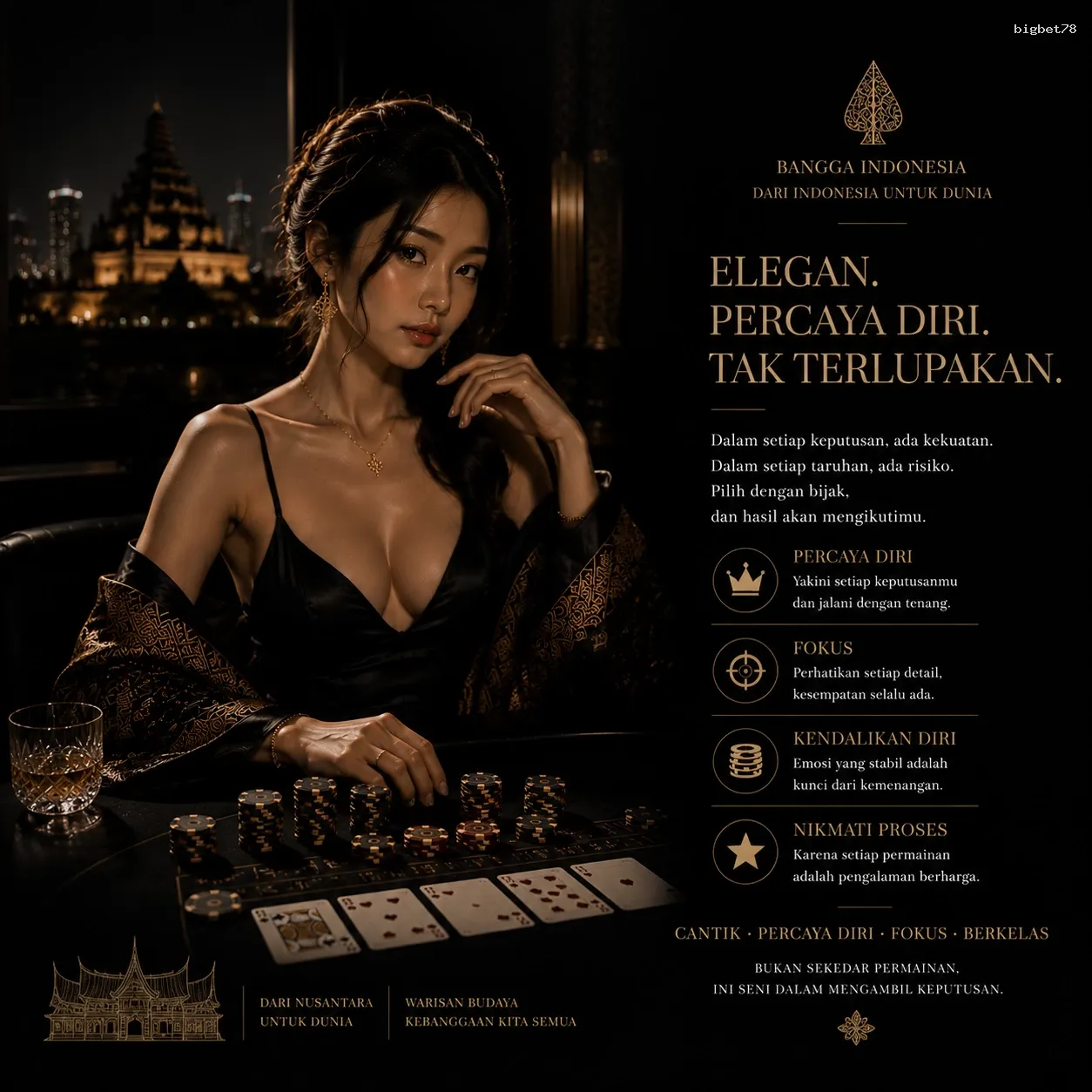 Inovasi Teknologi di bigbet78 untuk Pengalaman Bermain
